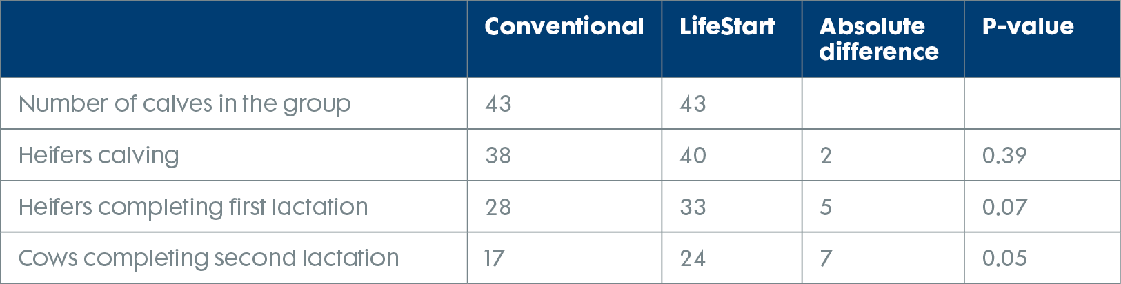 58104-TN Healthy Life tabel EN-2.png